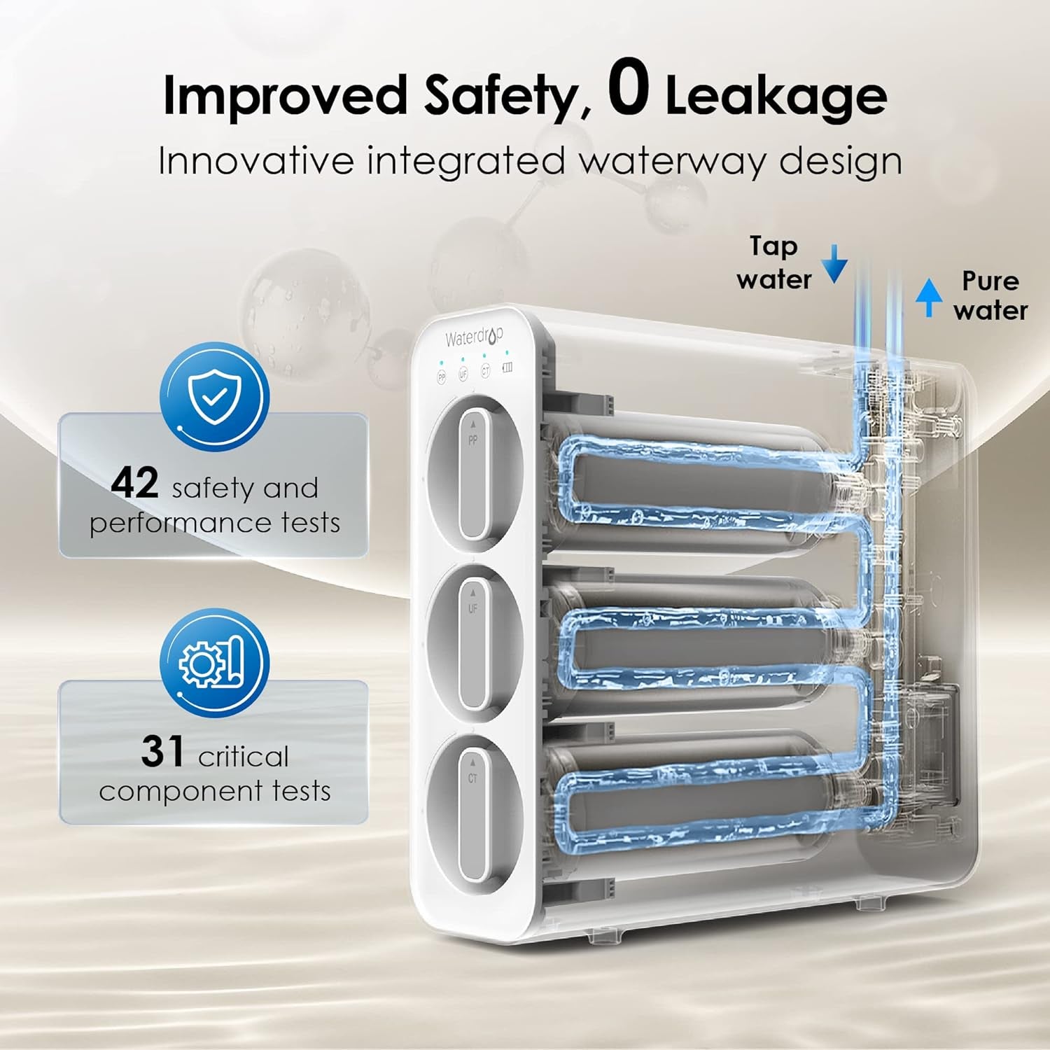 Waterdrop TSU 0,01 Μm Ultra-Filtrations Untertisch Wasserfiltersystem, 3-Stufige Hohe Kapazität Untertisch Wasserfiltration Mit Wasserhahn, Smart Panel, Kein Abwasser, Reduzieren PFAS, PFOA/PFOS